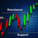 , foxtrade70