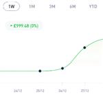 FAUSTO goncalvesFausty007