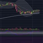 kbarrytrading
