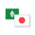 Ethereum Classic / Japanese Yen  icon