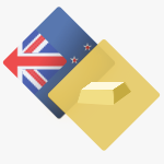 Gold / New Zealand Dollar
