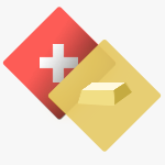 Gold / Swiss Franc