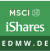 EDMW.DE
