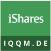 iShares EURO STOXX Mid UCITS ETF icon