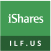 ILF.US