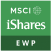 Ishares Msci Spain Etf icon