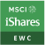 EWC
