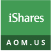 Ishares Core Moderate Alloca icon