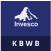 Invesco Kbw Bank Etf icon
