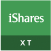 iShares Future Exponential Technologies ETF icon