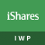 IWP