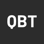 Quantum Blockchain Technologies Plc icon