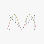 Milton Capital Plc icon