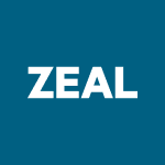ZEAL Network SE Kurs