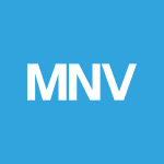 Stocks-MORE.NV-Morefield Group NV