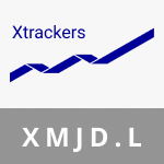 XMJD.L Price