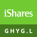 Giá iShares Global HY Corp Bond UCITS ETF USD Dist