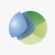 Biogen Inc icon