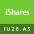 iShares iBonds Dec 2028 Term $ High Yield Corp UCITS ETF icon