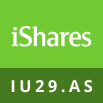 iShares iBonds Dec 2029 Term $ High Yield Corp UCITS ETF icon