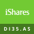 iShares iBonds Dec 2035 Term $ Corp UCITS ETF icon