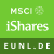 iShares Core MSCI World UCITS ETF USD (Acc) icon