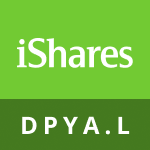 Prix de iShares Developed Markets Property Yield UCITS ETF