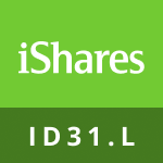 iShares iBonds Dec 2031 Term $ Corp UCITS ETF Prijs