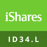 Etf-ID34.L-iShares iBonds Dec 2034 Term $ Corp UCITS ETF