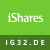 iShares iBonds Dec 2032 Term ? Corp UCITS ETF icon