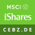 iShares Core MSCI Europe UCITS ETF EUR Dist icon