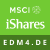 iShares MSCI EMU ESG Enhanced CTB UCITS ETF EUR D icon