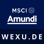 Cena Amundi MSCI World Ex USA UCITS ETF Acc
