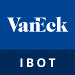 Etf-IBOT-VanEck Robotics ETF