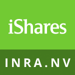 Etf-INRA.NV-iShares Global Clean Energy Transition UCITS ETF