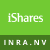 iShares Global Clean Energy Transition UCITS ETF icon