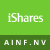 iShares AI Infrastructure UCITS ETF icon
