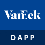 Instrumentin VanEck Digital Transformation ETF hinta