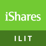 Instrumentin iShares Lithium Miners and Producers ETF hinta