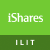 iShares Lithium Miners and Producers ETF icon