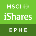 Etf-EPHE-iShares MSCI Philippines ETF