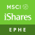 iShares MSCI Philippines ETF icon