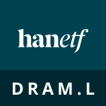 Defiance Memory UCITS ETF Prijs