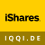 IQQI.DE