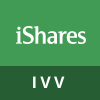 iShares Global Govt Bond UCITS ETF11 icon