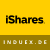 INDUEX.DE