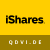 iShares Edge MSCI USA Value Factor UCITS ETF icon