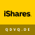 iShares Fallen Angels High Yield Corp Bond UCITS ETF icon