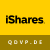 iShares US Mortgage Backed Securities UCITS ETF icon