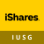 IUSG